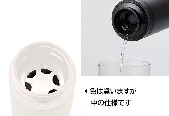 【スリムサーモステンレスボトル】神戸タータン 300ml, 500ml アジサイ花柄