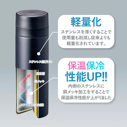【スリムサーモステンレスボトル】神戸タータン 300ml, 500ml アジサイ花柄